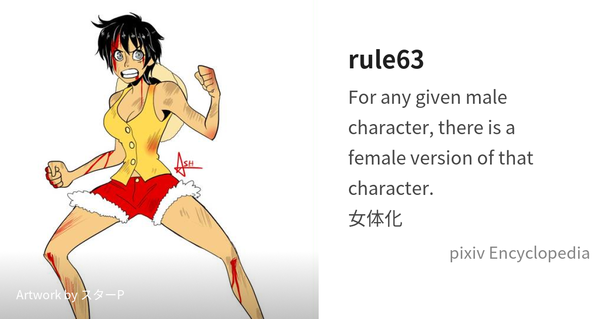 Rule 63: Games site reimages male protagonists as non-sexualised