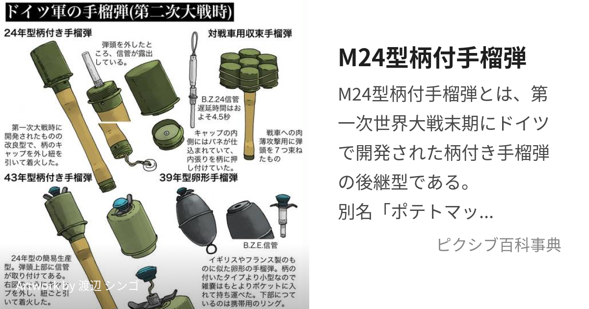 M24型柄付手榴弾 (えむにじゅうよんがたえつきてりゅうだん)とは