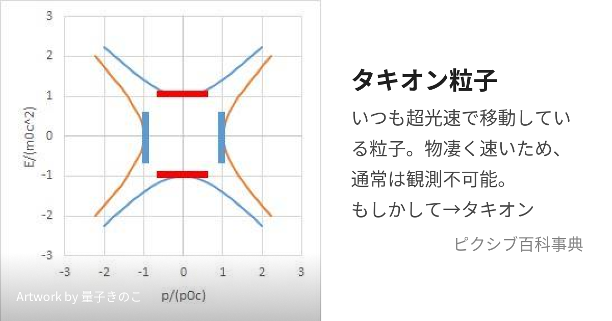 タキオン粒子 (たきおんりゅうし)とは【ピクシブ百科事典】