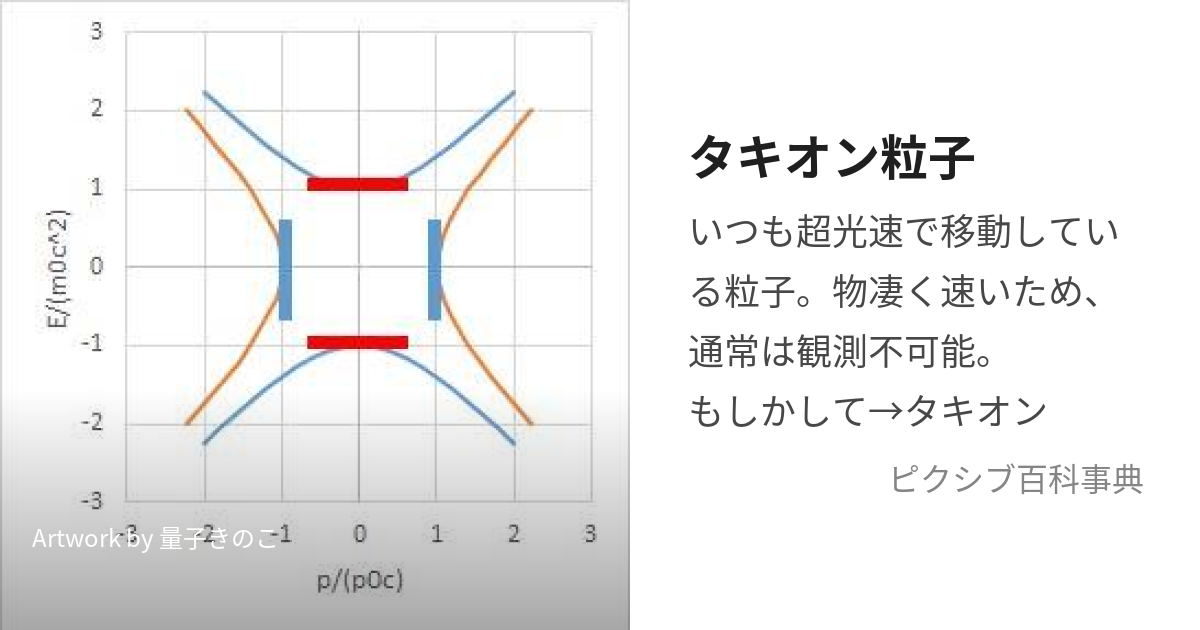 タキオン粒子 (たきおんりゅうし)とは【ピクシブ百科事典】