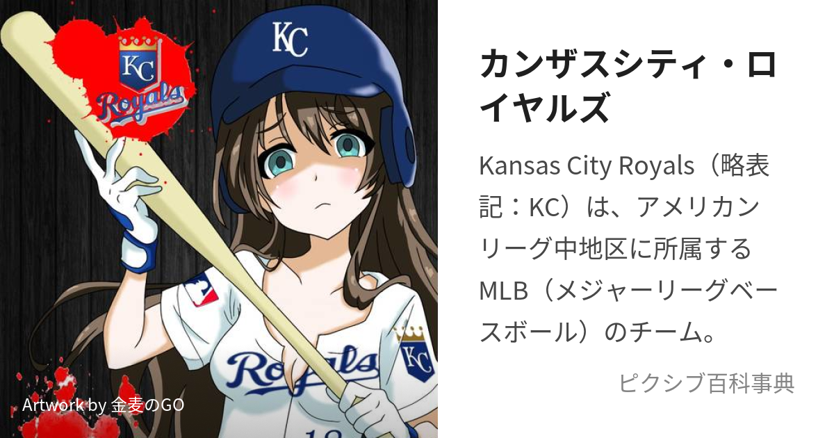 MLB ボブルヘッド サルバドール・ペレス/カンサスシティ・ロイヤルズ 