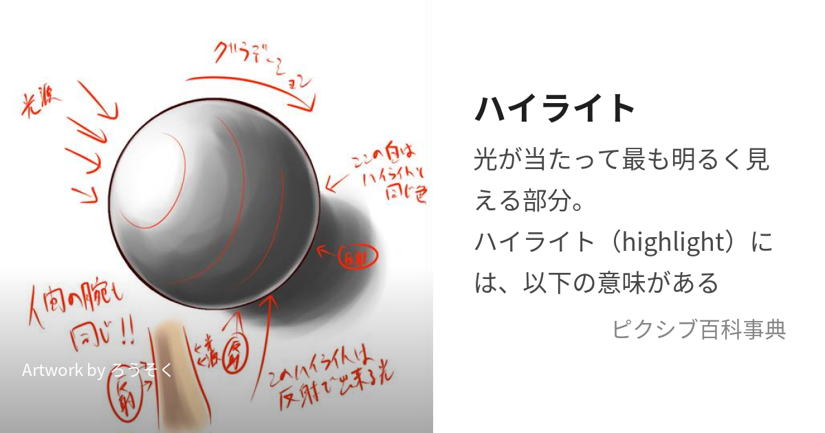 ストア ここからハイライト 意味