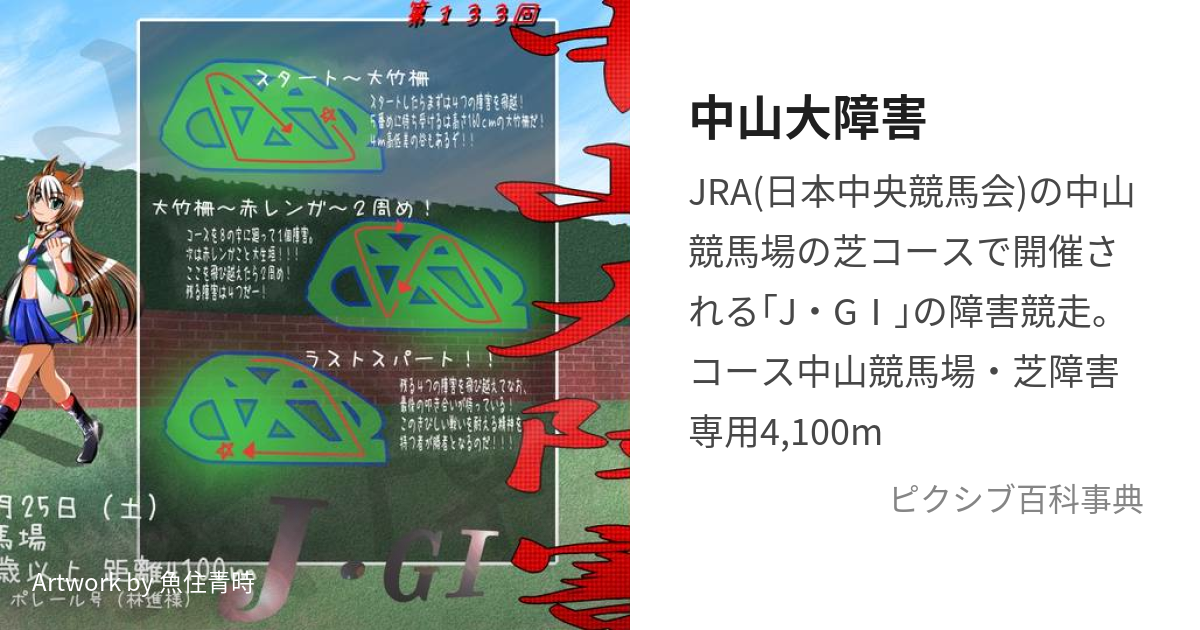 ラッピング無料！返品も保証 JRA JRA 新・競馬百科」2004年 日本中央