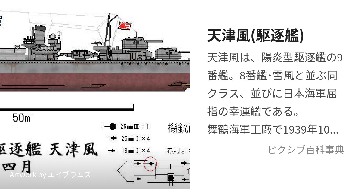 天津風(駆逐艦) (あまつかぜ)とは【ピクシブ百科事典】