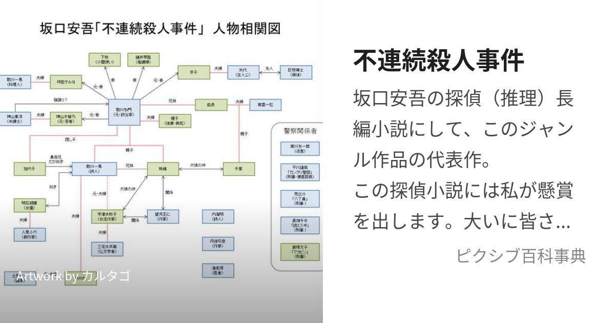 不連続殺人事件 (ふれんぞくさつじんじけん)とは【ピクシブ百科事典】