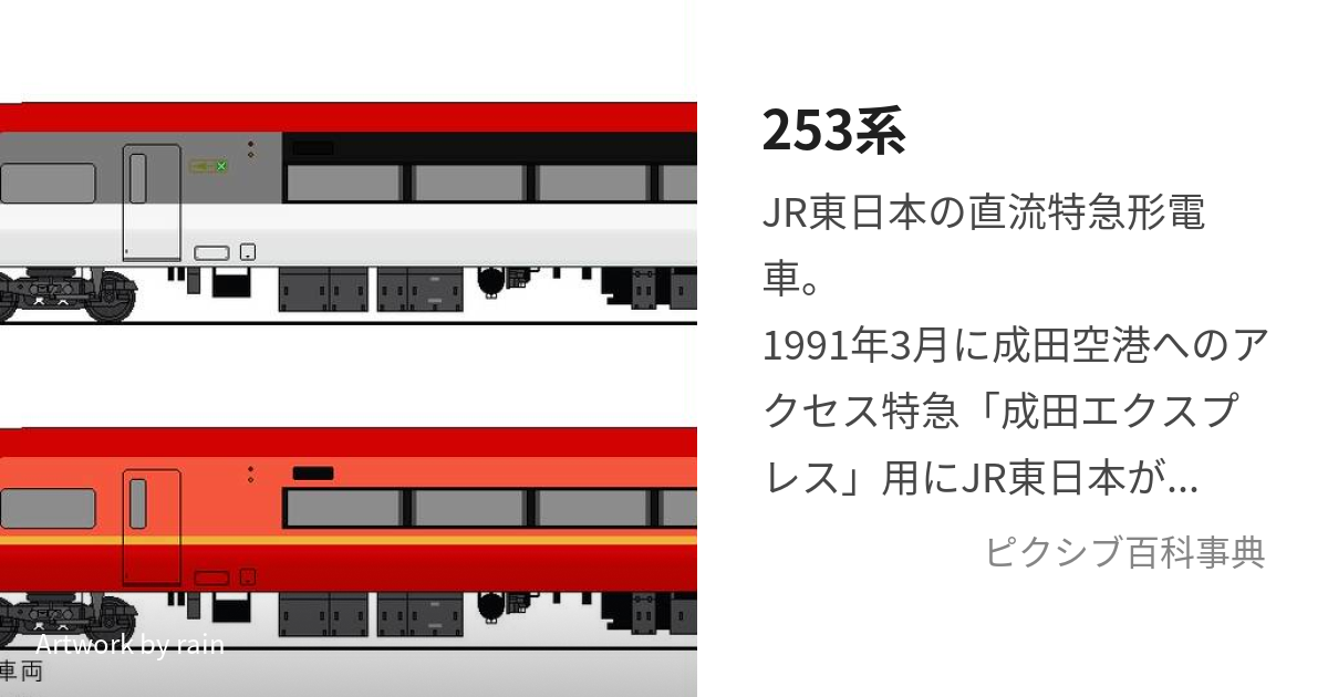 253系 (にひゃくごじゅうさんけい)とは【ピクシブ百科事典】